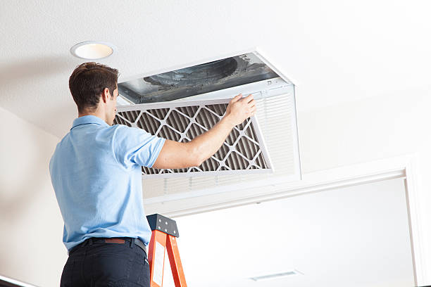 Best HVAC Replacement Cost  in Russell, PA
